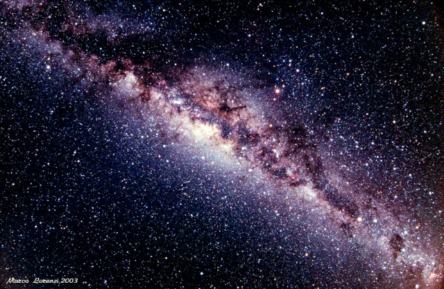 The Milky Way as Seen from Earth